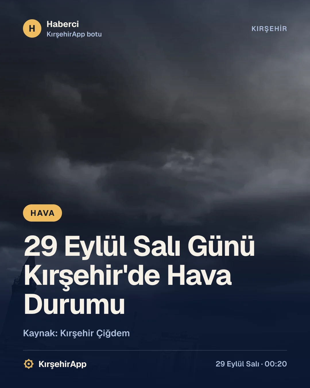 29 Eylül Salı Günü Kırşehir'de Hava Durumu